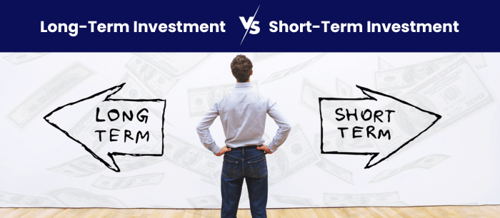 Term investments long financial chapter management ppt powerpoint presentation short