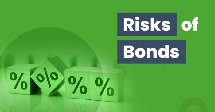 Bonds risk investing bond ppt powerpoint presentation default
