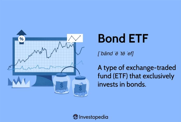 Etfs relative