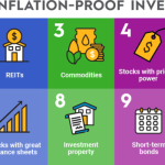 Best bond investments during inflation