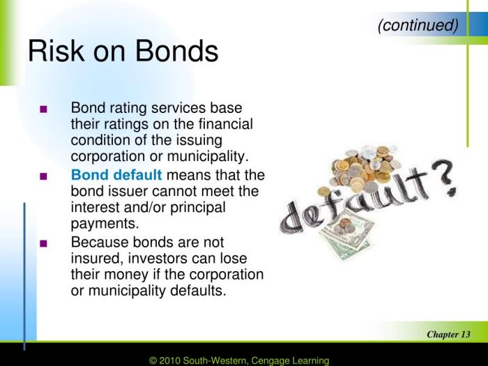 Bonds investing